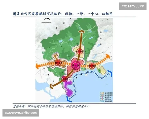 粤港澳建立四方联络机制 破解三地联办赛事协调难题