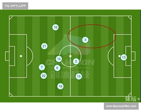 西班牙垂直Tiki-Taka体系成熟度评估 中场控制力与关键战抗压性成焦点